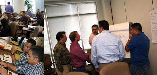 B2B Sales Training Graduates