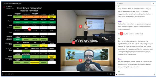 Advanced Presentation Skills Training